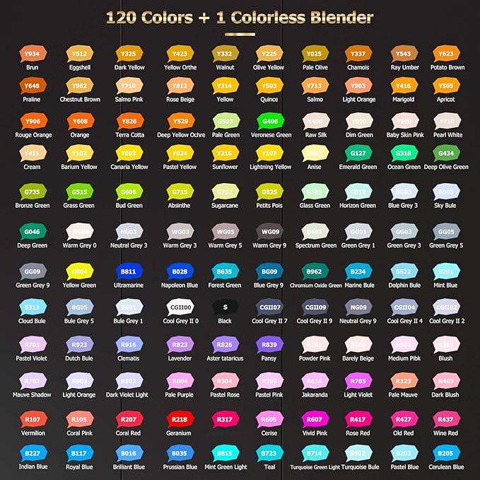 Caliart 121 Colors Dual Tip Art Markers Sketch Pens, Easter Basket Stuffers for Kids Teens Toddler, Permanent Alcohol Based Markers for Adult Book Eggs Decorations Gift Drawing Supplies Kit