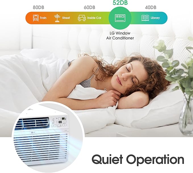 LG LW1024RD 10,000 Window Air Conditioner, 115V, 450 Sq.Ft. (18' x 25' Room Size), Quiet Operation, Electronic Control with Remote, 3 Cooling & Fan Speeds, Auto Restart, 10000 BTU, White