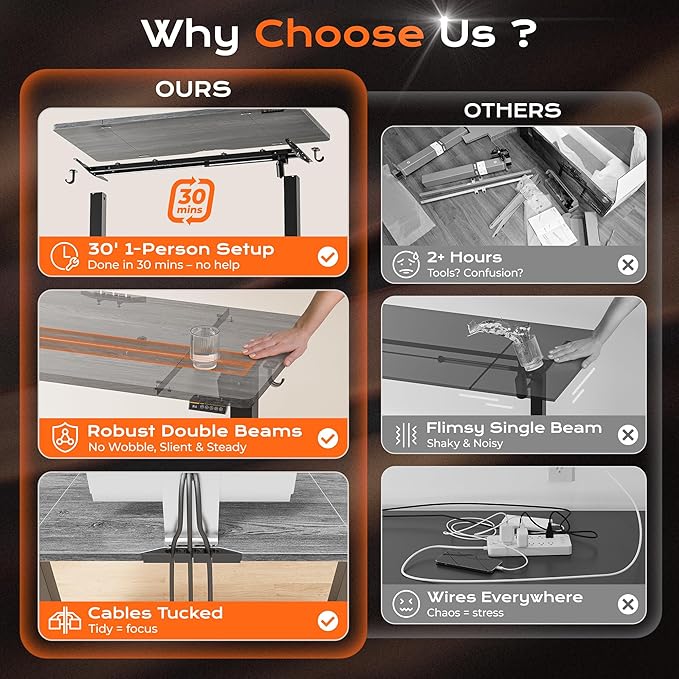 Huuger 55 x 28 Large Electric Standing Desk, Height Adjustable Desk, 27.6" Deep Desktop, Stand up Gaming Computer Office Desk with 2 Hooks, 3 Preset Heights, for Home Office, Grey