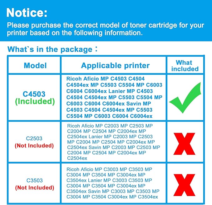 LCL Compatible Toner Replacement for Ricoh MP C4503 C4504 C4504ex C5503 C5504 C6003 C6004 C6004ex Printer (1-Pack Black) - High Capacity: 33,000 Pages at 5% Coverage (Letter /A4) - LCL