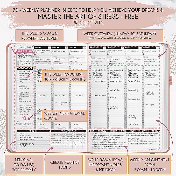 2025-2026 Planner Weekly and Monthly | 16-Month Life Planner to Increase Focus & Productivity | Reduce Overwhelm & Achieve Your Biggest Goals | Include Gift Box & Stickers | Sep 2025-Dec 2026