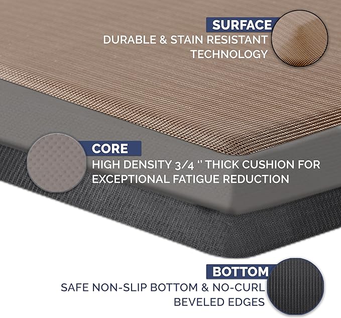 ComfiLife Anti Fatigue Floor Mat – 3/4 Inch Thick Kitchen Mats for Floor, Standing Desk Mat, Kitchen Rug – Comfort at Home, Office – Durable – Stain Resistant – Non-Slip Bottom (20" x 32", Beige)